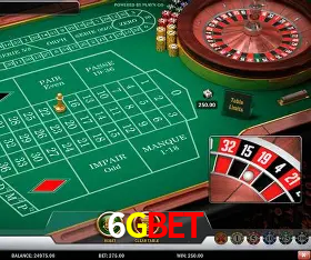 Descubra o Mundo do Cassino Online com 6Gbet